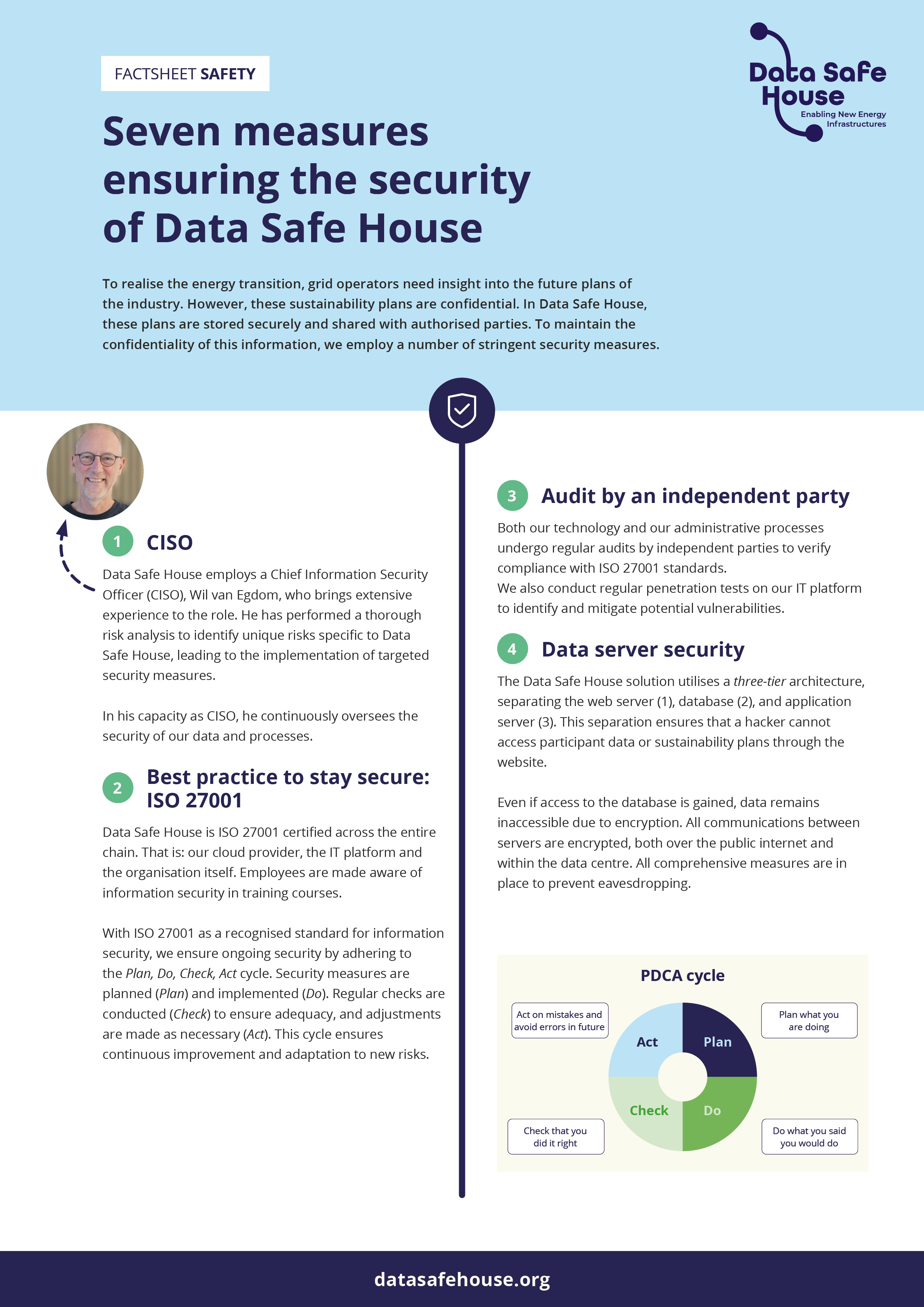 250414 dsh factsheet veiligheid en
