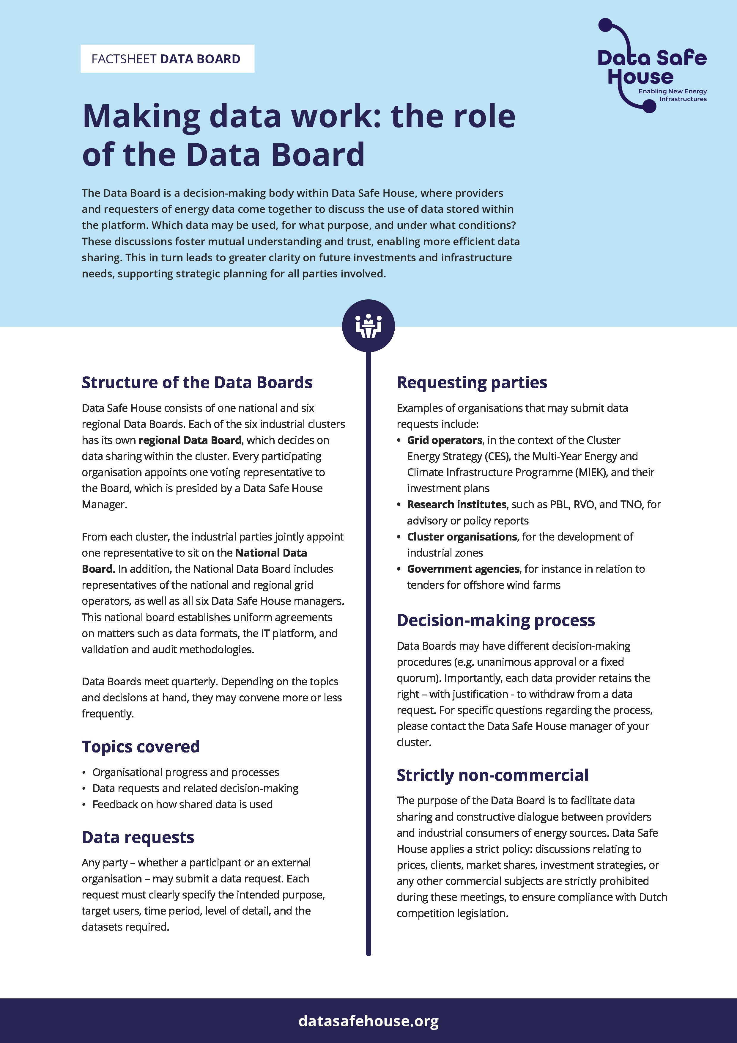 Thumbnail data board eng