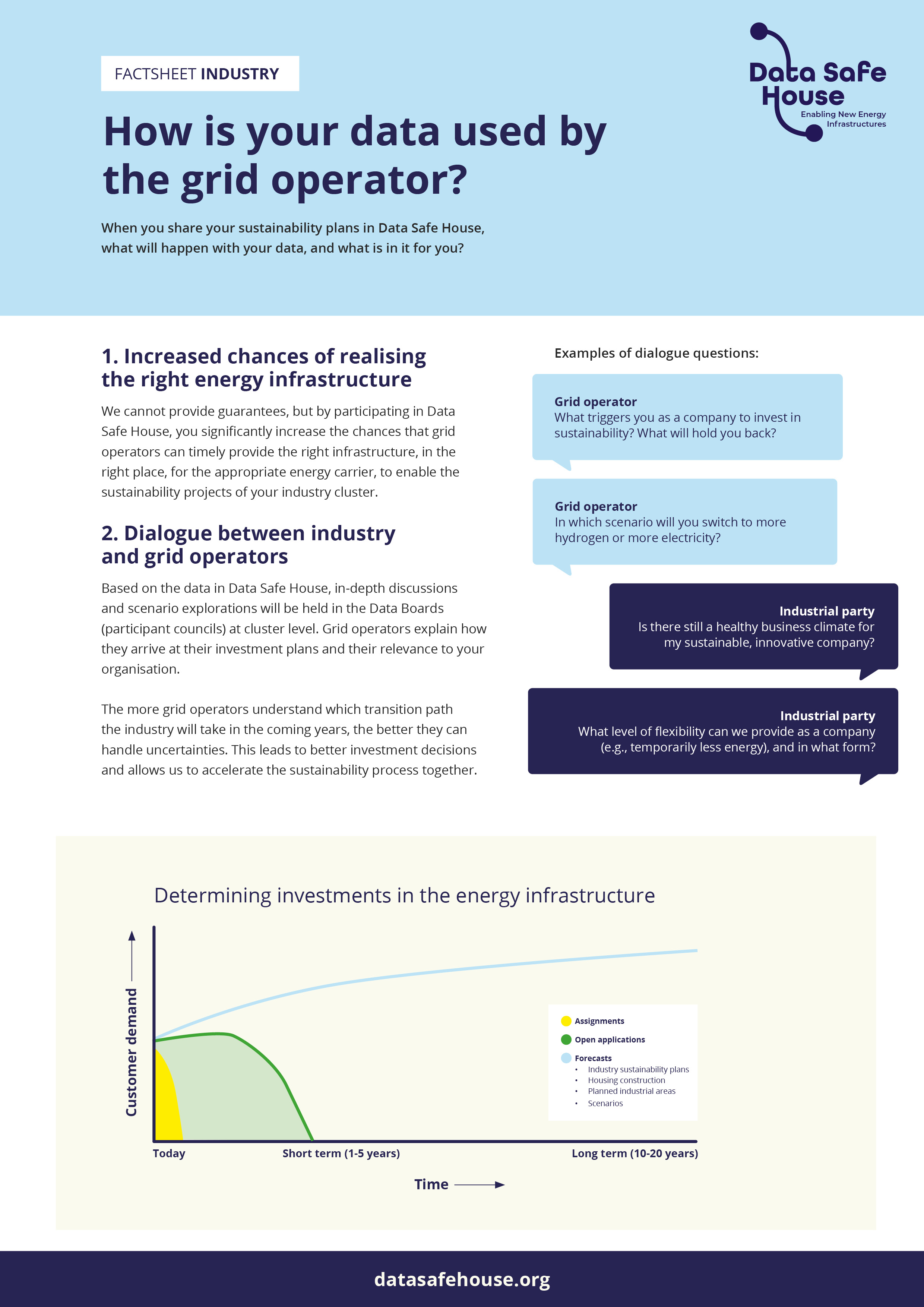 Thumbnail industry eng